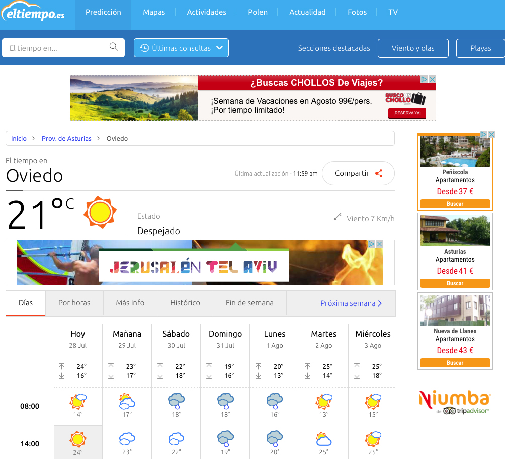 El tiempo en Oviedo